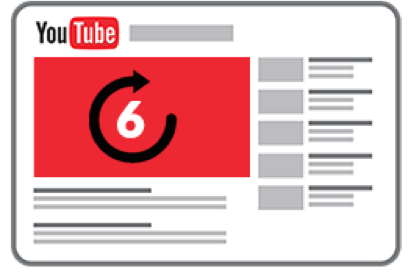 Infographic of a bumper ad