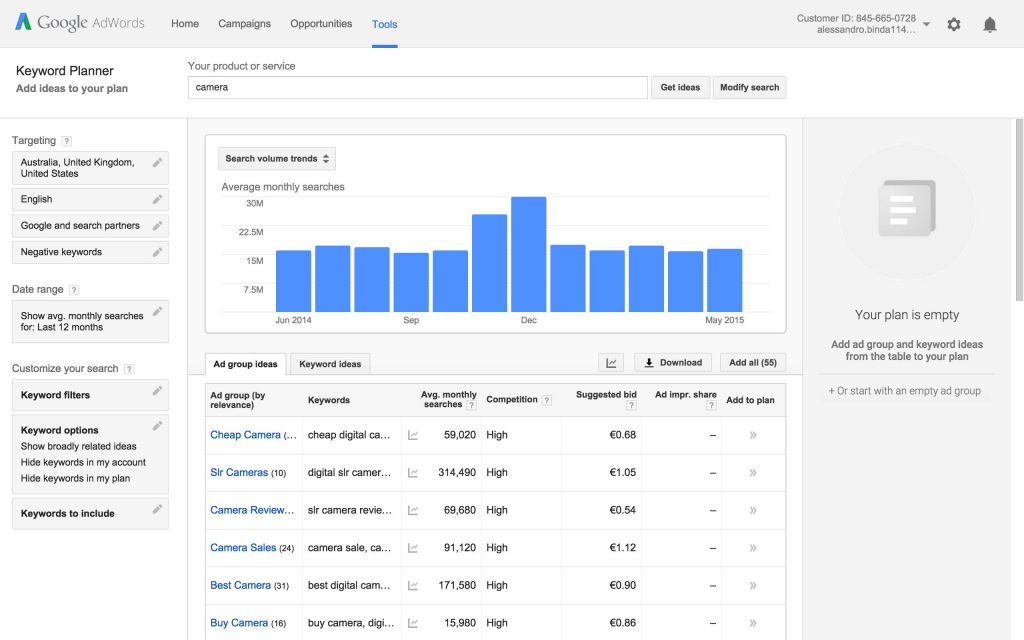 Google Keyword Planner