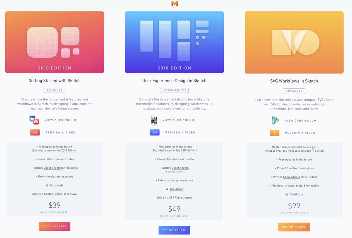 Screenshot of Sketchmaster's courses on Teachable