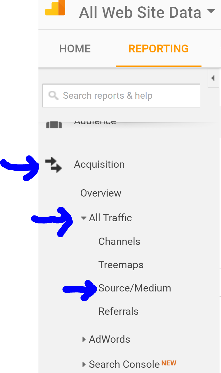 UTM in Google Analytics